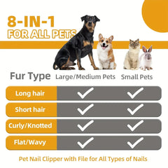 8pcs Dog Grooming Kit | Self-Cleaning Pet Grooming Set with Nail Clippers, Flea Comb, Shampoo Brush & Hair Remover