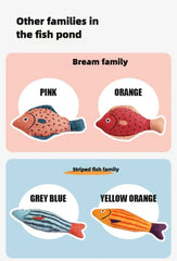 Catnip Fish Toy for Cats – Plush Simulation Fish with Interactive Chew & Pillow Design