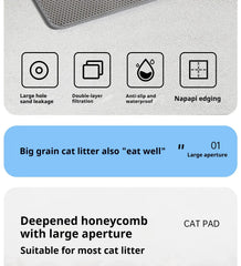 Double Layer Cat Litter Mat - Waterproof Washable Litter Trapper with Non-Slip Base