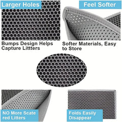 Double Layer Cat Litter Mat - Waterproof Washable Litter Trapper with Non-Slip Base
