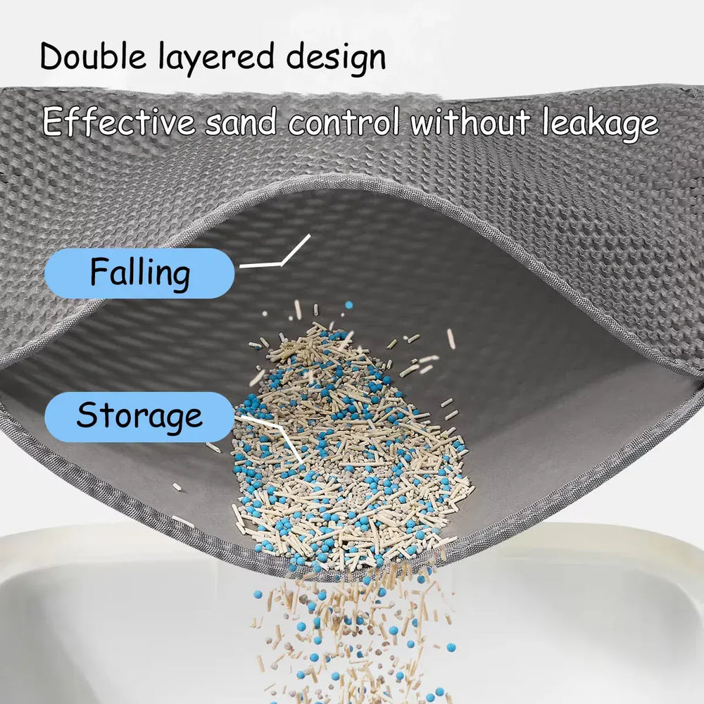 Double Layer Cat Litter Mat - Waterproof Washable Litter Trapper with Non-Slip Base
