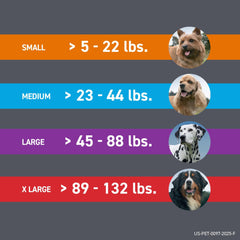 FRONTLINE Plus for Small Dogs (5-22 lbs) – Flea & Tick Treatment, 6-Month Supply
