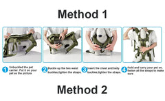 Pet Carrier Backpack for Dogs & Cats – Thickened Front-Facing Backpack for Small Medium Pets