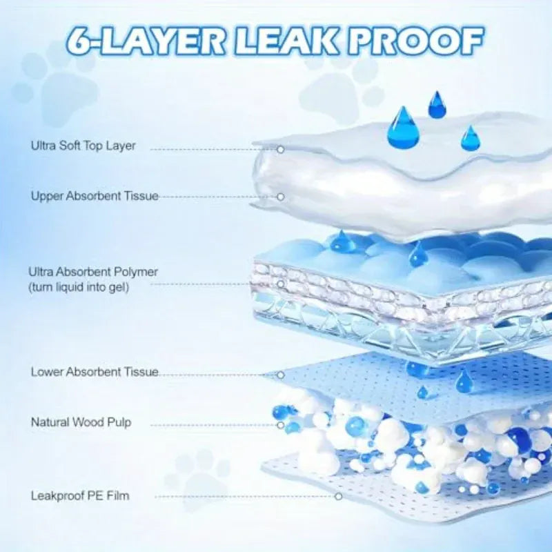 100-Count Super Absorbent Pet Urine Pads - Large Breed Puppy Potty Training Pads, Disposable Dog & Cat Housebreaking Mats
