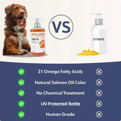 200ml Pure Salmon Oil for Dogs - Natural Omega Fatty Acids Supplement, Skin & Coat Health Support, No Chemical Treatment