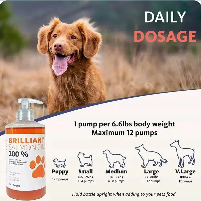 200ml Pure Salmon Oil for Dogs - Natural Omega Fatty Acids Supplement, Skin & Coat Health Support, No Chemical Treatment