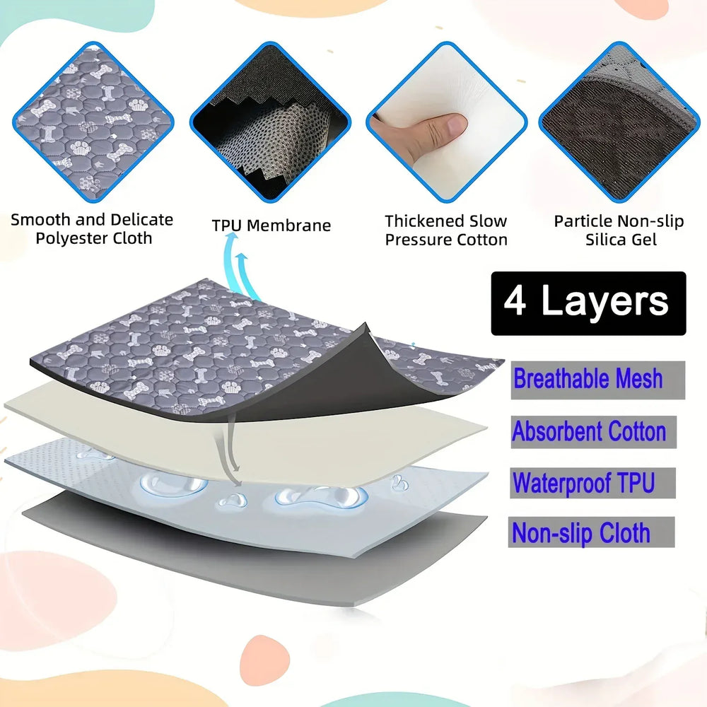 4-Layer Washable Dog Pee Pad - Reusable Puppy Training Pads, Non-Slip Whelping Mat for Crates, Furniture & Car Protection