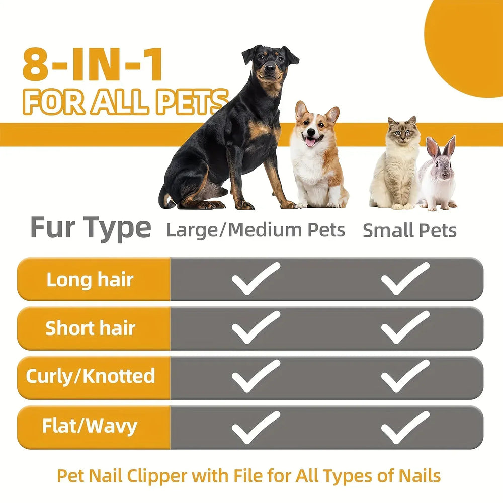 8pcs Dog Grooming Kit | Self-Cleaning Pet Grooming Set with Nail Clippers, Flea Comb, Shampoo Brush & Hair Remover