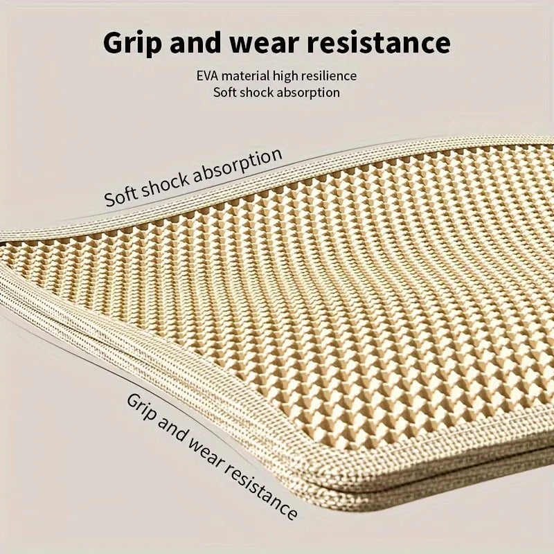 Advanced Honeycomb Cat Litter Mat - Double Layer Waterproof Litter Trapper