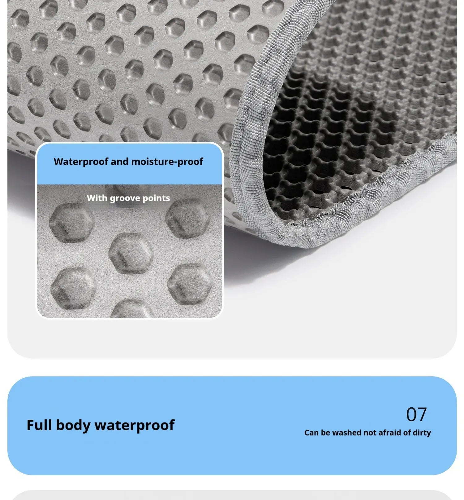 Double Layer Cat Litter Mat - Waterproof Washable Litter Trapper with Non-Slip Base