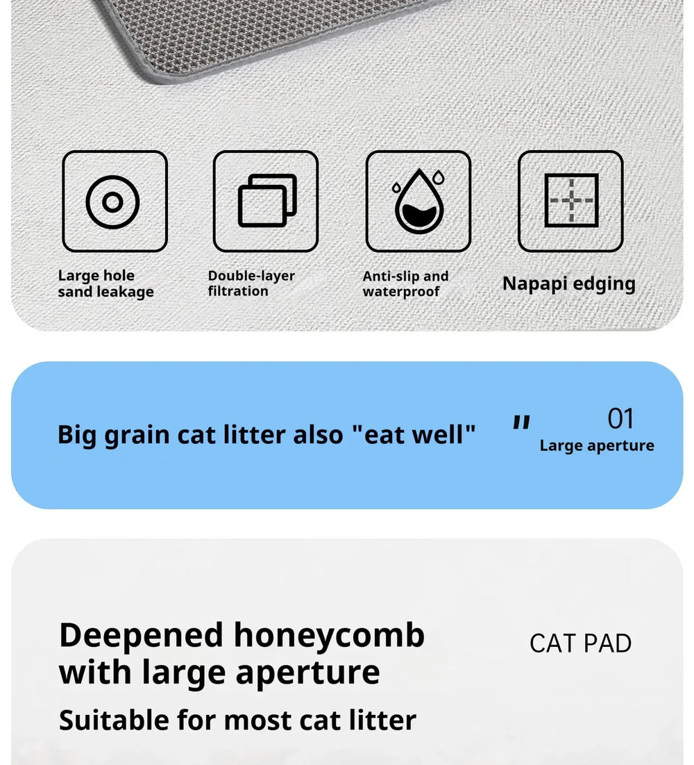 Double Layer Cat Litter Mat - Waterproof Washable Litter Trapper with Non-Slip Base