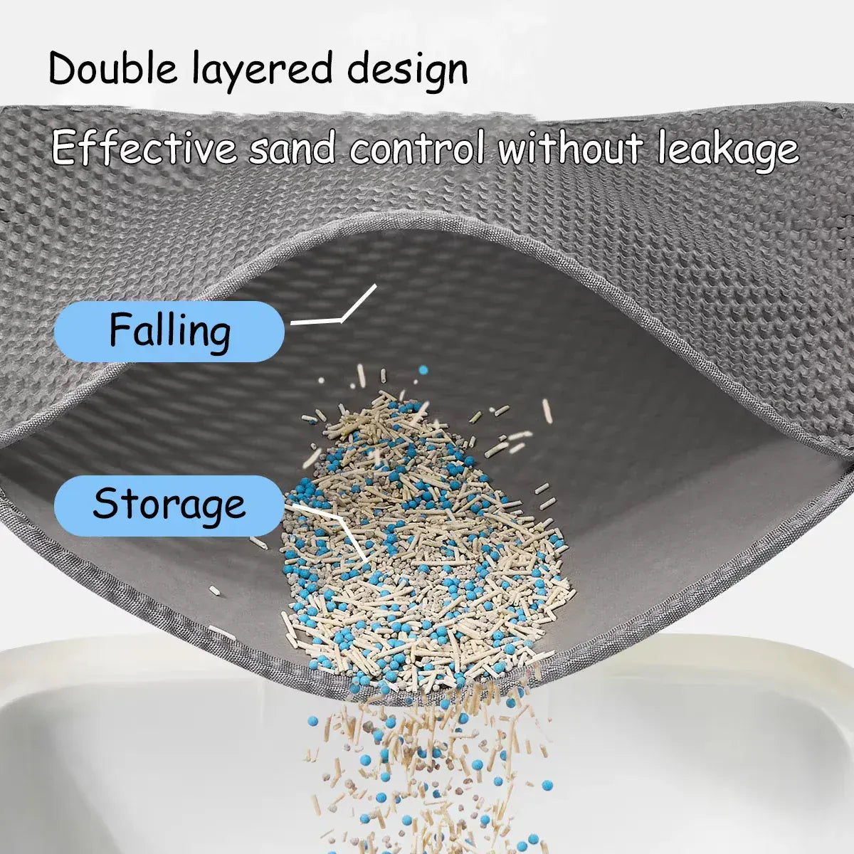 Double Layer Cat Litter Mat - Waterproof Washable Litter Trapper with Non-Slip Base