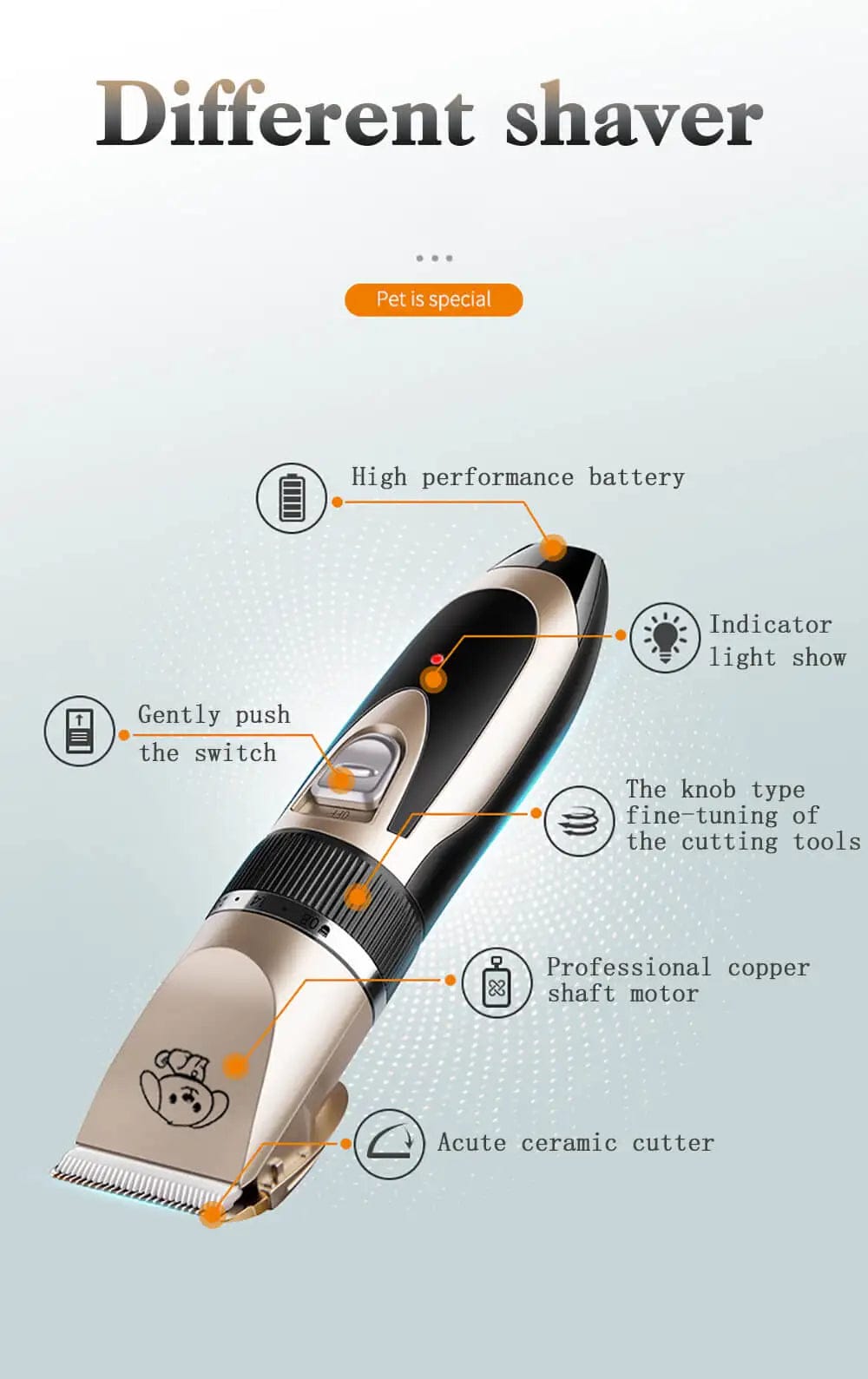 Low-Noise Dog Clippers - Rechargeable Pet Grooming Kit with 4 Guide Combs