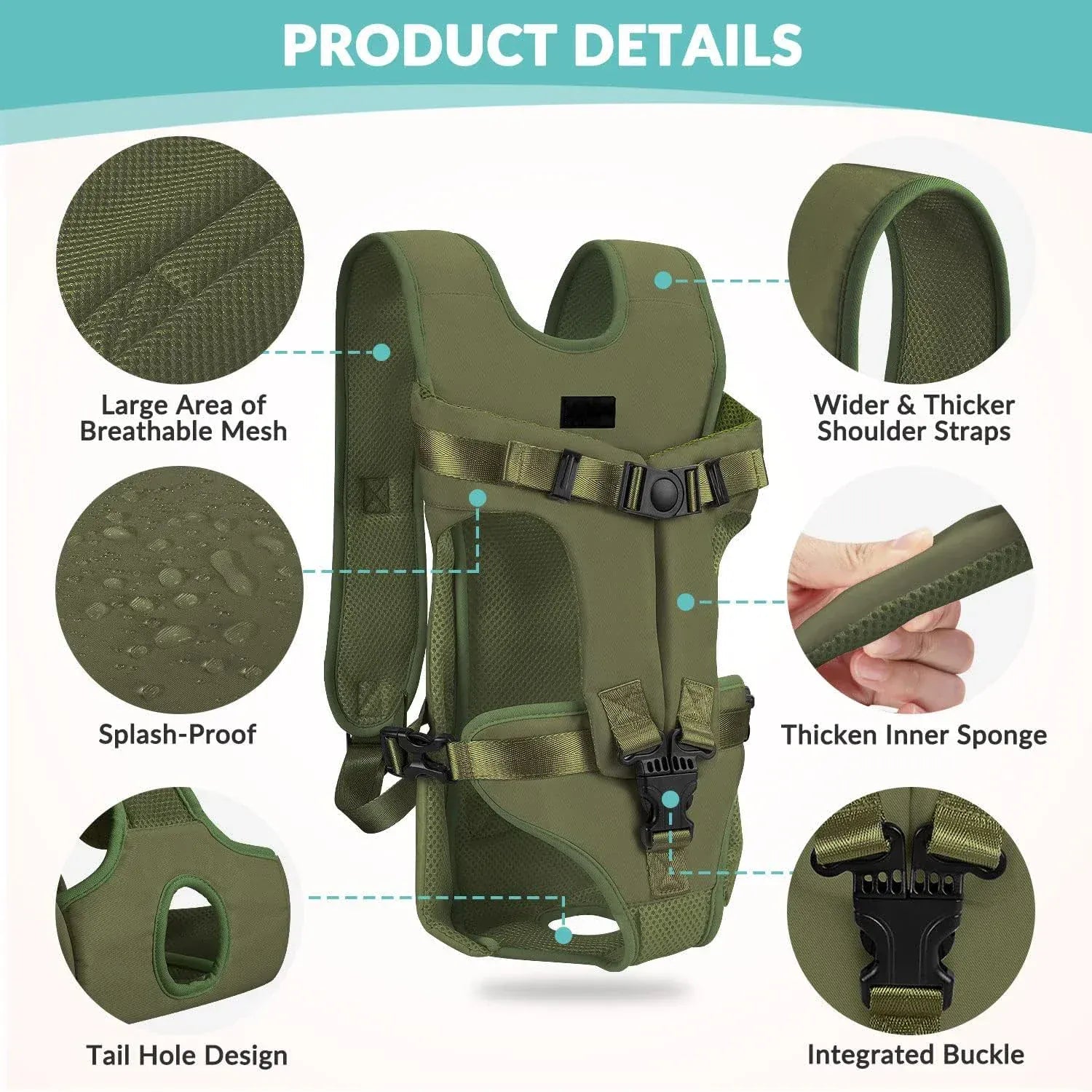 Pet Carrier Backpack for Dogs & Cats – Thickened Front-Facing Backpack for Small Medium Pets