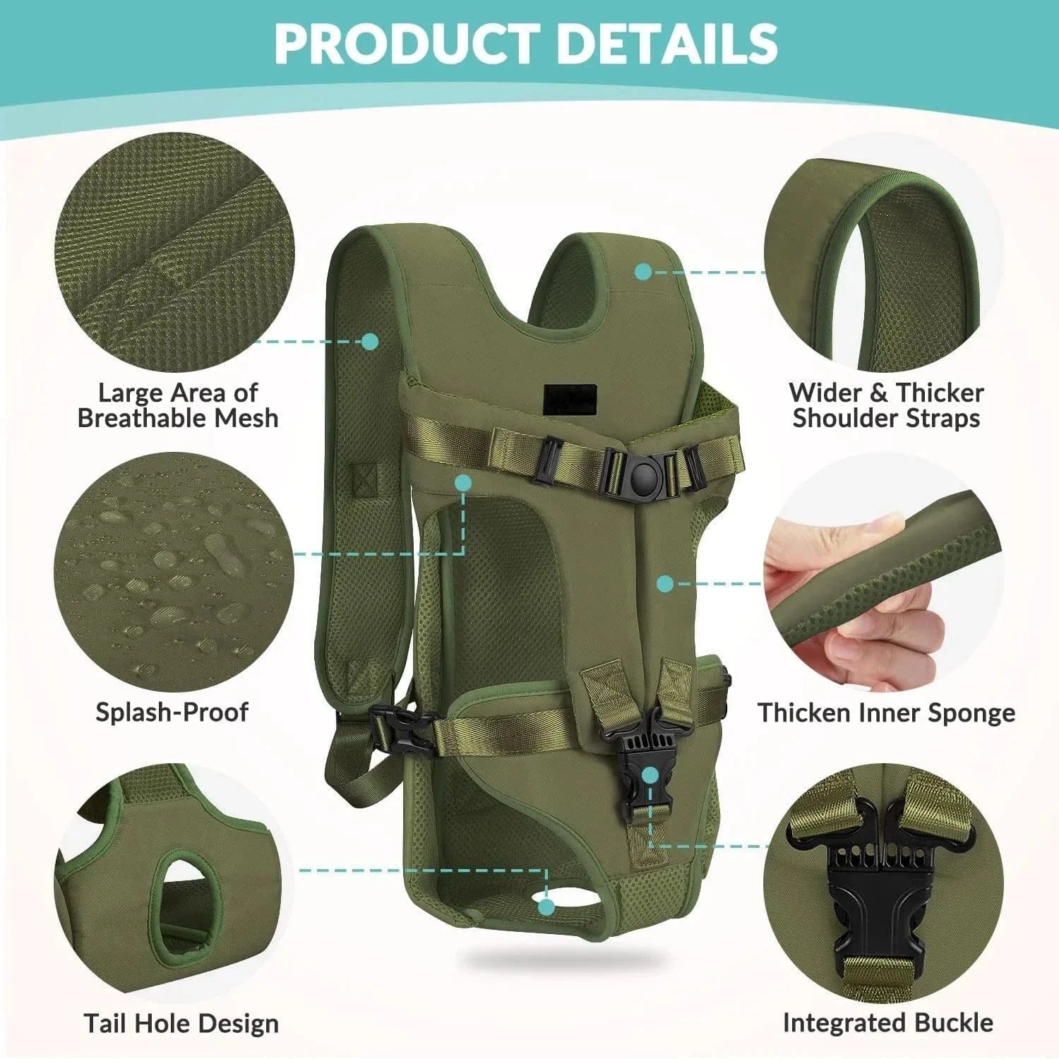 Pet Carrier Backpack for Dogs & Cats – Thickened Front-Facing Backpack for Small Medium Pets