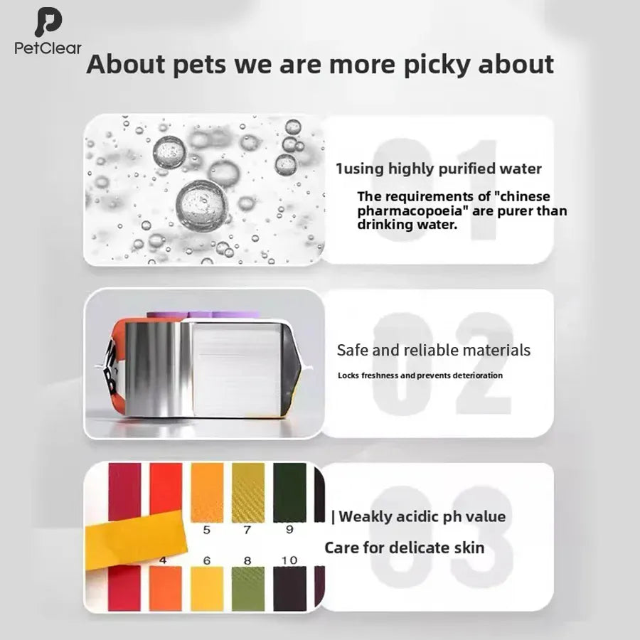 PetClear 200pcs Pet Eye Wipes | Tear Stain Remover for Dogs & Cats | Gentle Daily Eye Care & Cleaning Wet Wipes