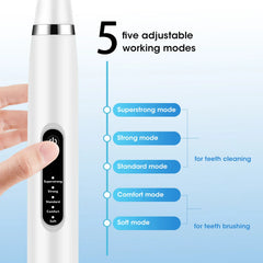 Ultrasonic Electric Dog Toothbrush | Portable Professional Pet Dental Cleaner | Plaque & Tartar Removal for Dogs & Cats